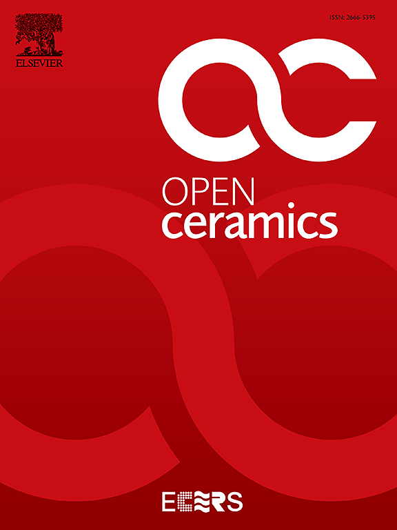 Go to journal home page - Open Ceramics